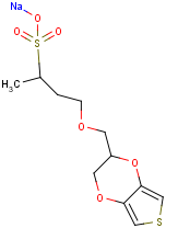 S-EDOT